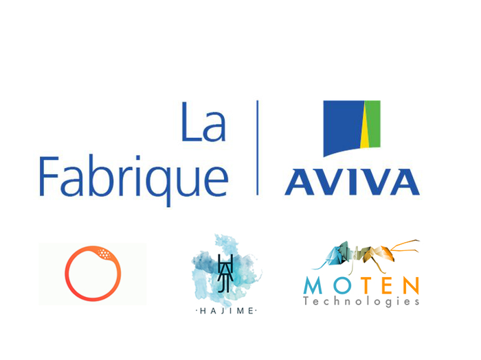 Three start-ups supported by IncubAlliance winners of the Aviva Factory 2019