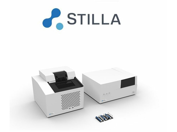 Stilla Technologies announces €16 million funding campaign