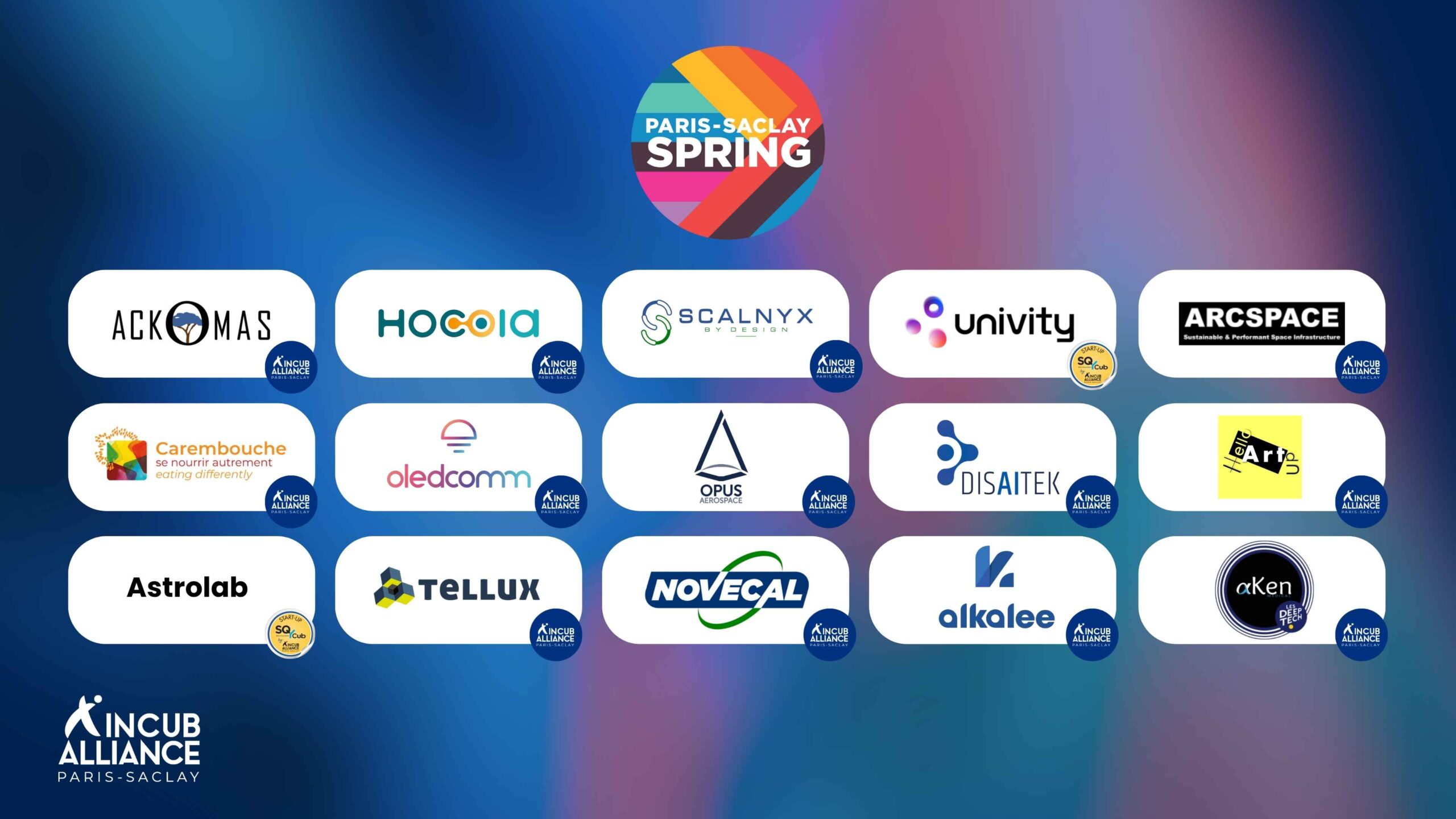 Spring IncubAlliance : start-ups incubées présentes